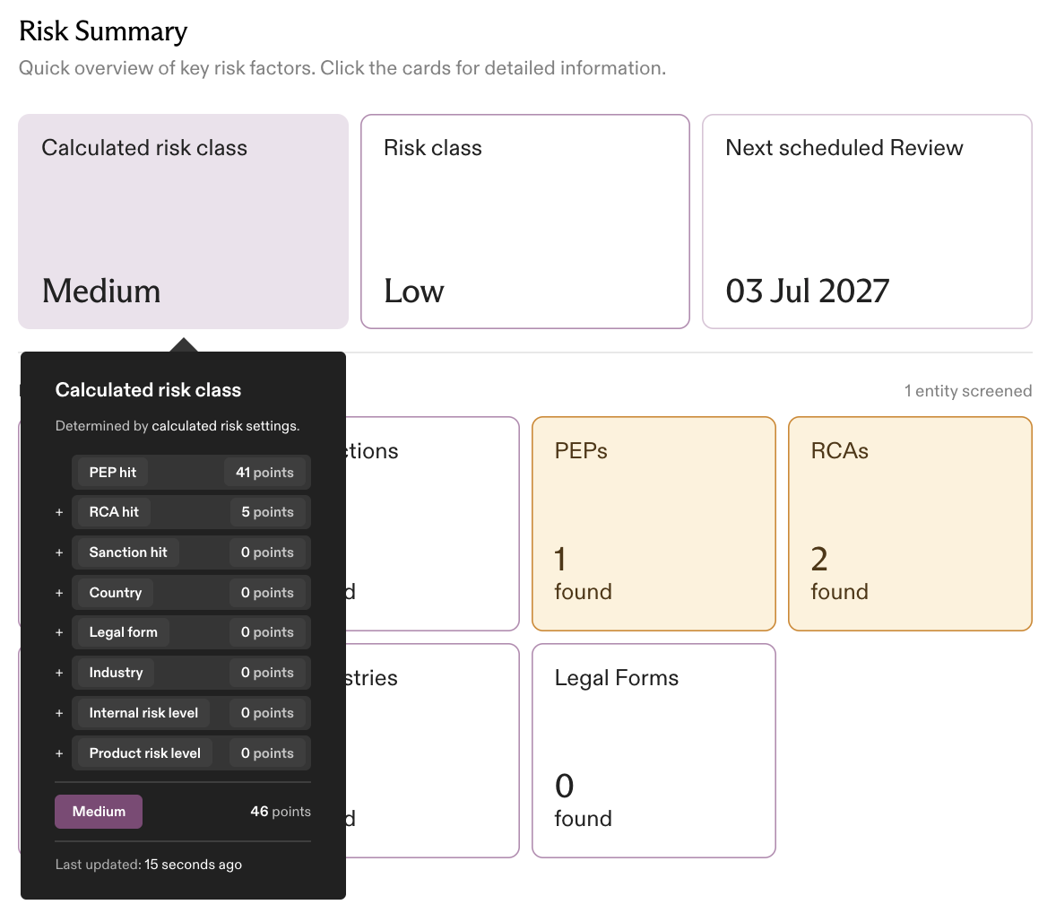 Risk breakdown on the entity page