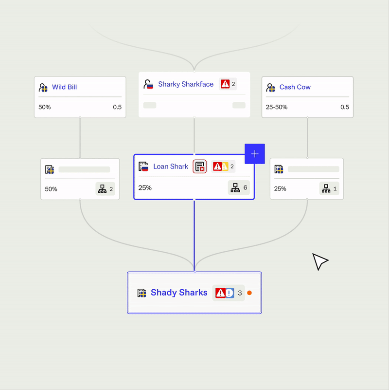 Ownership comment