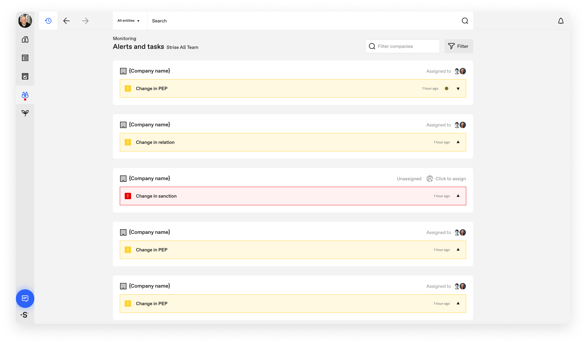 Monitoring alerts overview