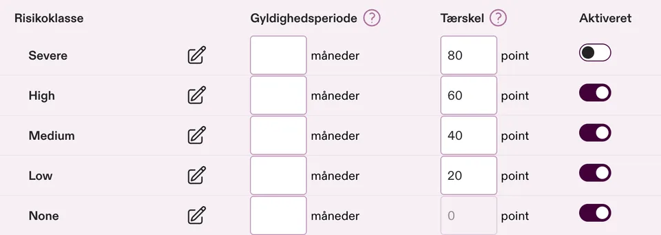 Opsætning af risikoklasse
