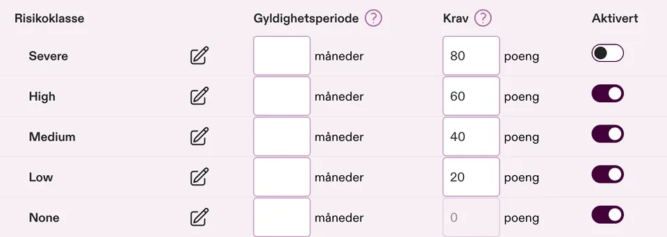 Oppsett av risikoklasse