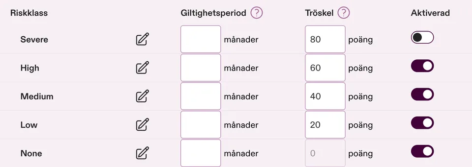 Konfiguration av riskklass