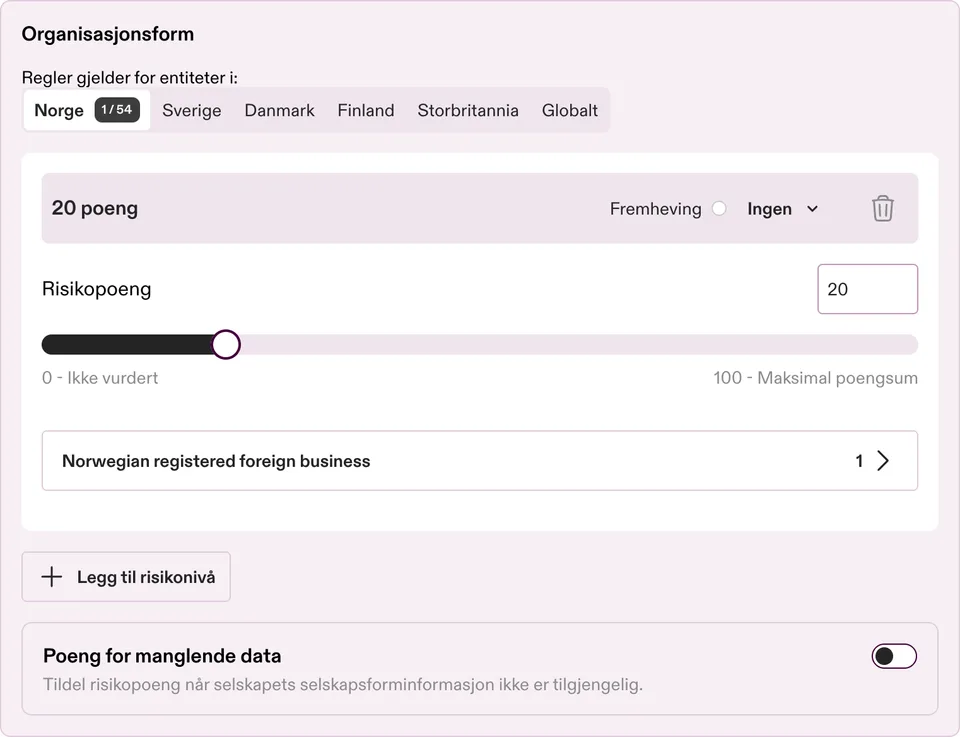 Risikopoeng for selskapsform