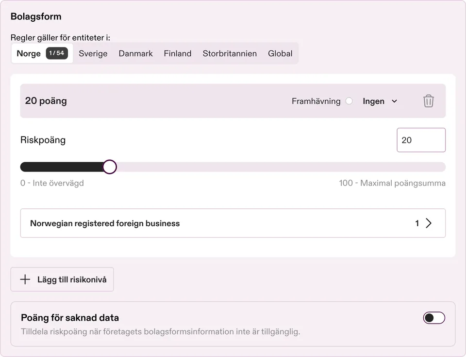 Riskpoäng för juridisk form