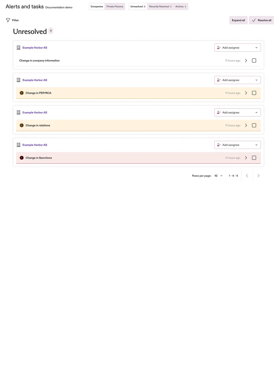 Monitoring alerts overview
