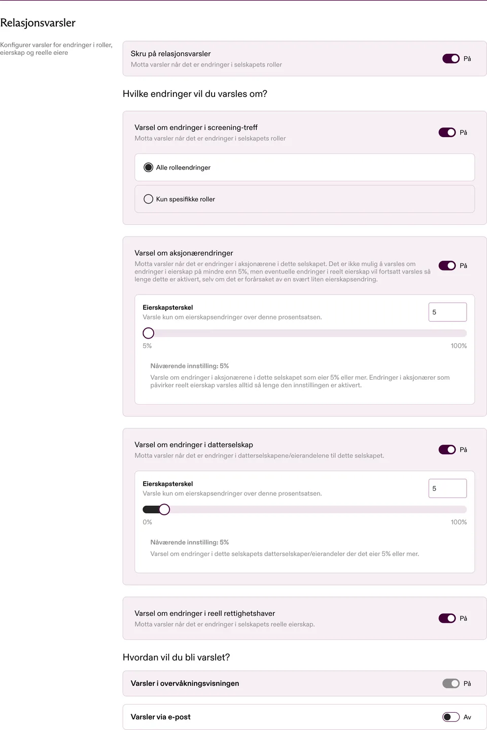 Innstillinger for relasjonsvarsler