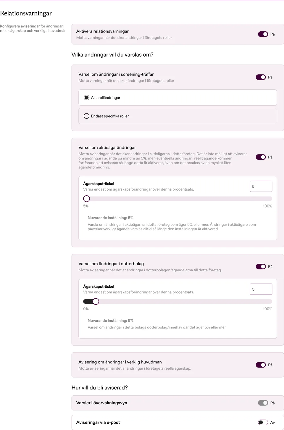 Inställningar för relationsaviseringar