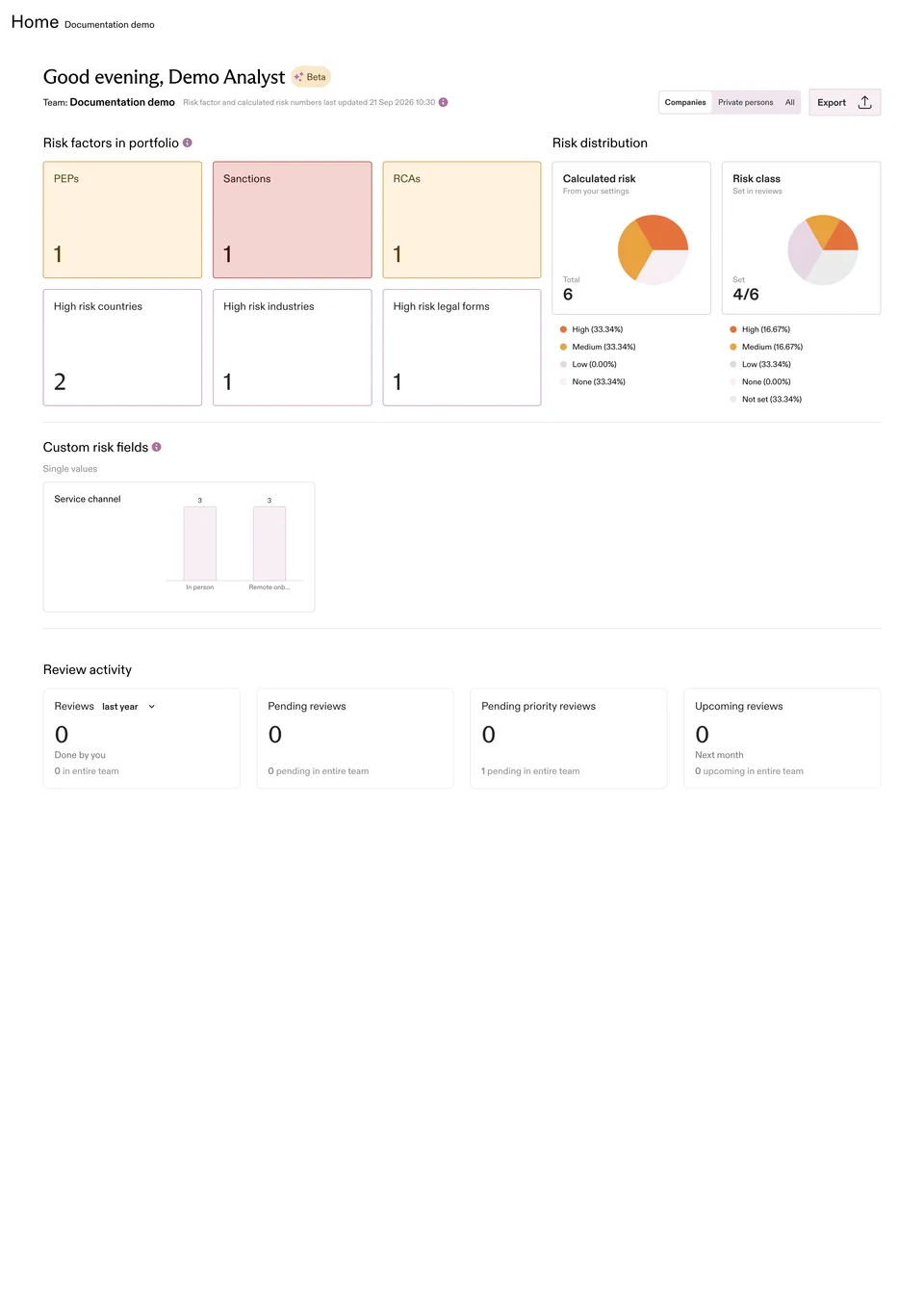 Portfolio Health dashboard with risk factors and risk distribution