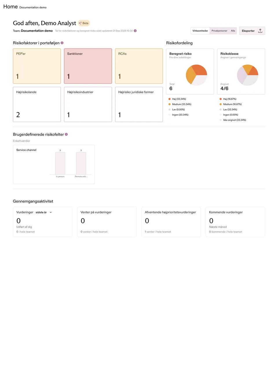 Portfolio Health med risikofaktorer og risikofordeling